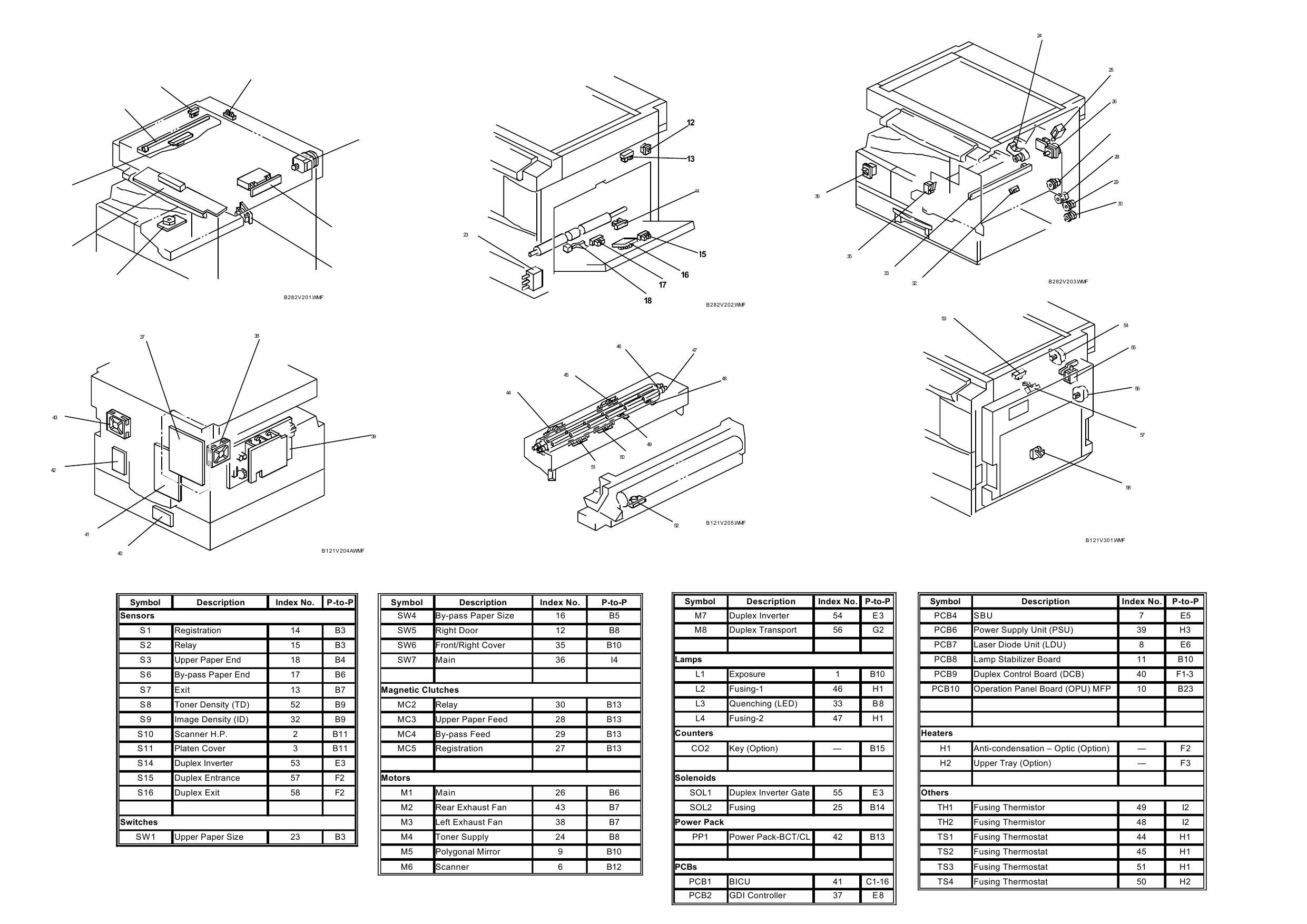 RICOH Aficio MP-1610L MP1610LD B282 B283 Circuit Diagram-2